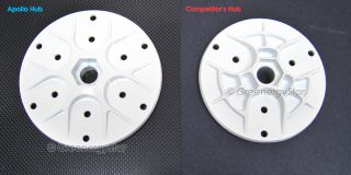 Pick One 12 V AC DC Wind Turbine Generator System 400 w 550 w 650 w 800 w Watt
