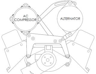 Billet Specialties Alternator Air Conditioner Compressor Bracket SBC High Mount
