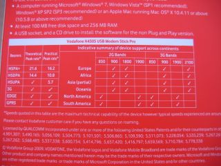 Huawei K4505 World Fastest 3G Broadband Dongle Unlocked