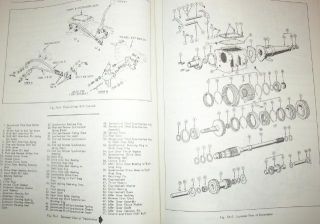1969 Pontiac Service Manuals Parts CD GTO Firebird GP Tempest LeMans Catalina