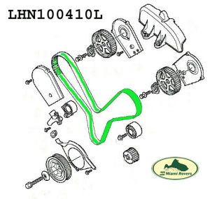 Land Rover Freelander Timing Belt
