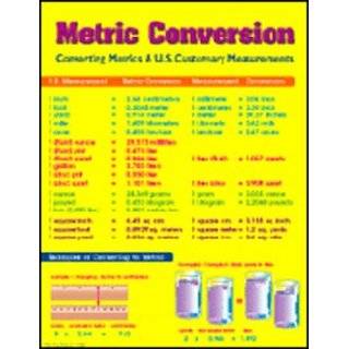 Metric Conversion Chart; 17 x 22; no. CD 5920